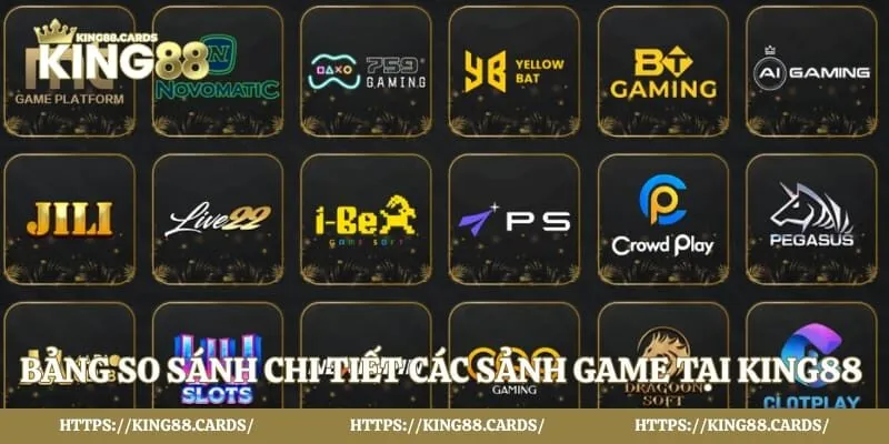 Bảng so sánh chi tiết các sảnh game tại King88 