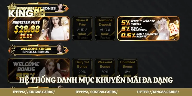Hệ thống danh mục khuyến mãi đa dạng tại King88 